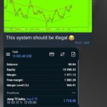 usdxau forextrader financialfreedom crypto investor blockchain trader btc forextrading binaryoptions stocks forexsignals wallstreet trade stockmarket ethereum bitcoinmining binary daytrader forexlifestyle forexlife