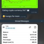 usdxau forextrader financialfreedom crypto investor blockchain trader btc forextrading binaryoptions stocks forexsignals wallstreet trade stockmarket ethereum bitcoinmining binary daytrader forexlifestyle forexlife