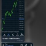 forextrade tradingforex forexanalysis forexmentor daytrading wallstreet wealth motivation forexmoney financialfreedom fx btc bitcoins millionaire forexgroup finance ethereum trade likes forexsignalservice bitcointrading forexstrategy forexindonesia cryptotrading profit bitcoinnews technicalanalysis forextraders eurusd pips