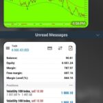 forextrade tradingforex forexanalysis forexmentor daytrading wallstreet wealth motivation forexmoney financialfreedom fx btc bitcoins millionaire forexgroup finance ethereum trade likes forexsignalservice bitcointrading forexstrategy forexindonesia cryptotrading profit bitcoinnews technicalanalysis forextraders eurusd pips