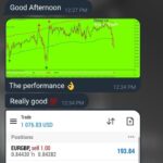 forextrader forex forextrading forexsignals bitcoin trading forexlifestyle money cryptocurrency trader forexmarket forexlife binaryoptions investment entrepreneur investing invest crypto daytrader business forexsignal forexeducation forexprofit blockchain binary bitcoinmining investor stockmarket success stocks