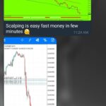 forextrader forex forextrading forexsignals bitcoin trading forexlifestyle money cryptocurrency trader forexmarket forexlife binaryoptions investment entrepreneur investing invest crypto daytrader business forexsignal forexeducation forexprofit blockchain binary bitcoinmining investor stockmarket success stocks