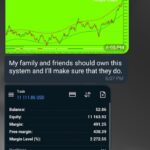 forextrader forex forextrading forexsignals bitcoin trading forexlifestyle money cryptocurrency trader forexmarket forexlife binaryoptions investment entrepreneur investing invest crypto daytrader business forexsignal forexeducation forexprofit blockchain binary bitcoinmining investor stockmarket success stocks