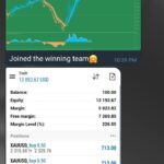 forextrader forexmentor forexsignalservice forexanalysis forexgroup tradingforex forextraders forexstrategy forexindonesia forextraderlifestyle forextraderslife forextradermalaysia forextraderindonesia forextraderssuccess forextraderlife forextradersouthafrica forextraderforlive forextraderasian forextraderbogota forextraderbrasil fore