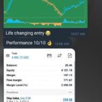 forextrader forexmentor forexsignalservice forexanalysis forexgroup tradingforex forextraders forexstrategy forexindonesia forextraderlifestyle forextraderslife forextradermalaysia forextraderindonesia forextraderssuccess forextraderlife forextradersouthafrica forextraderforlive forextraderasian forextraderbogota forextraderbrasil fore