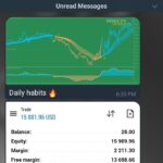 usdxau forextrader financialfreedom crypto investor blockchain trader btc forextrading binaryoptions stocks forexsignals wallstreet trade stockmarket ethereum bitcoinmining binary daytrader forexlifestyle forexlife