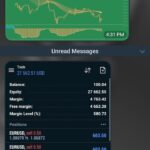 usdxau forextrader financialfreedom crypto investor blockchain trader btc forextrading binaryoptions stocks forexsignals wallstreet trade stockmarket ethereum bitcoinmining binary daytrader forexlifestyle forexlife